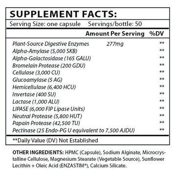 Master Supplements - Enzalase - OurKidsASD.com - 