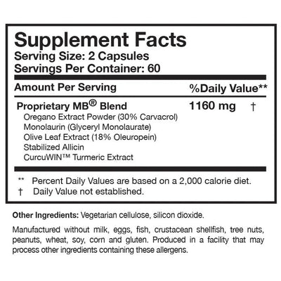 Researched Nutritionals - Microbinate® - OurKidsASD.com - #Free Shipping!#
