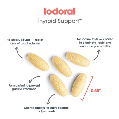 Iodoral