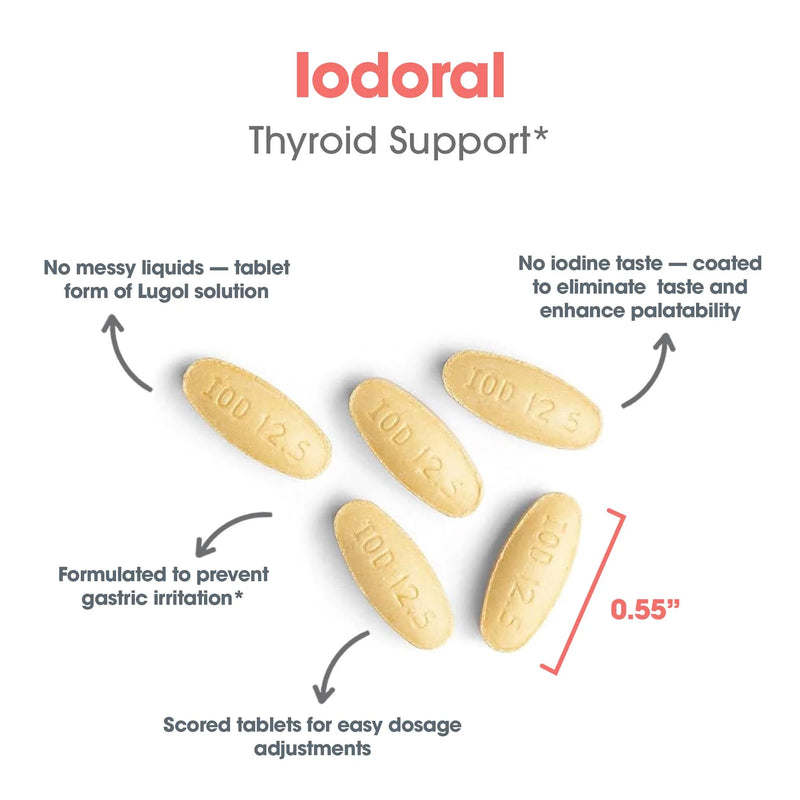 Iodoral