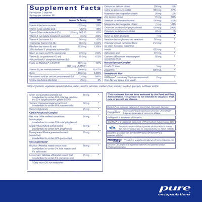Women's Nutrients 40+