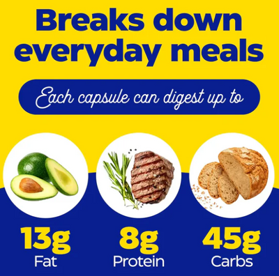 Digest Complete® + PROBIOTICS