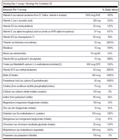 Equazen Vitaspectrum