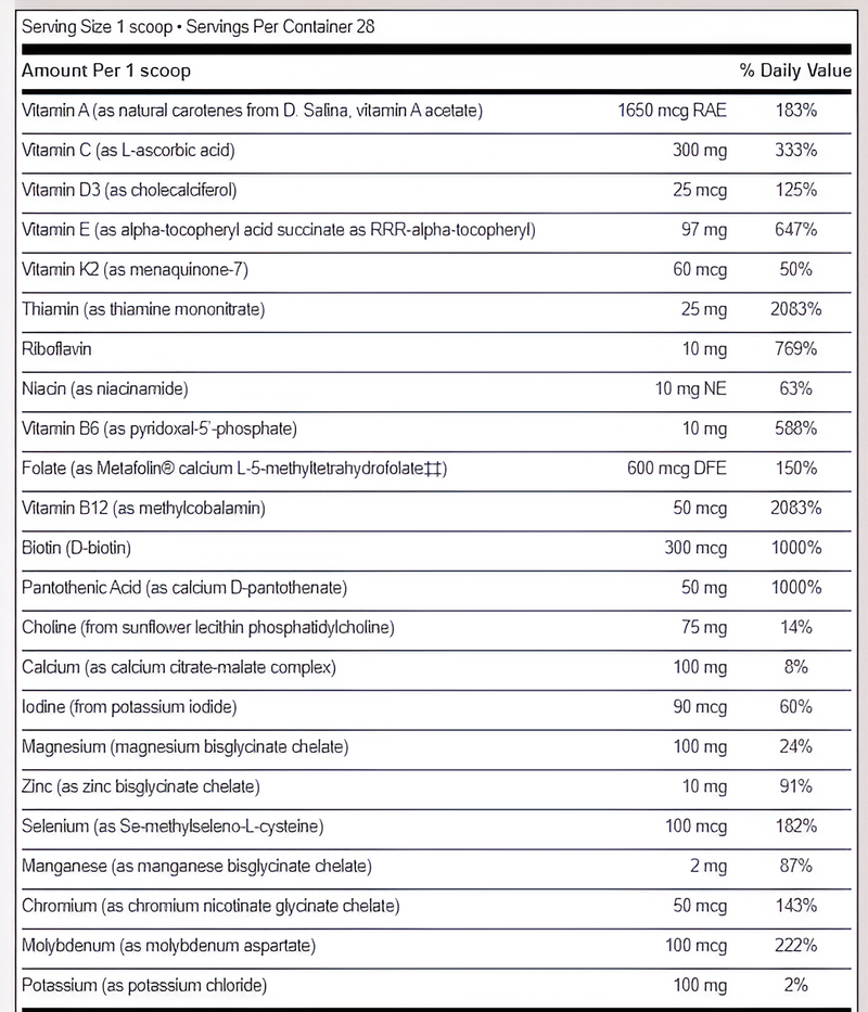 Equazen Vitaspectrum