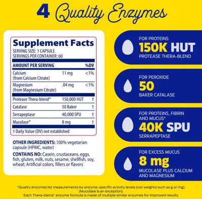 Immune Defense® Regular Strength