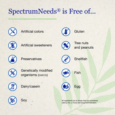 SpectrumNeeds Powder