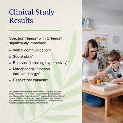 SpectrumNeeds Powder