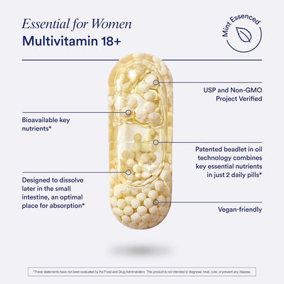 Essential for Women Multivitamin 18+