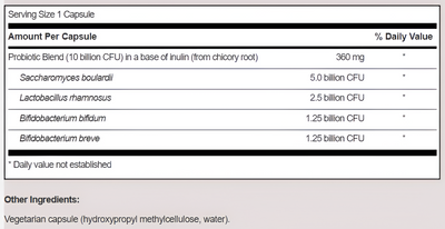 Ther-Biotic ABx Support