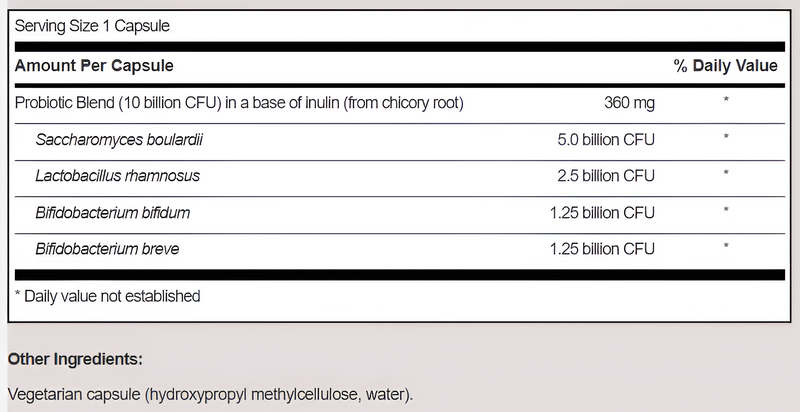 Ther-Biotic ABx Support