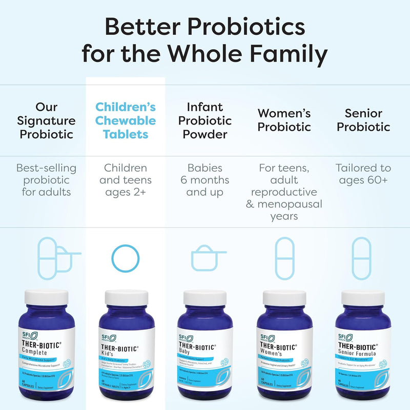 Ther-Biotic KIDS Chewable
