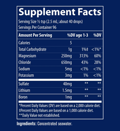 ConcenTrace: Trace Mineral Drops