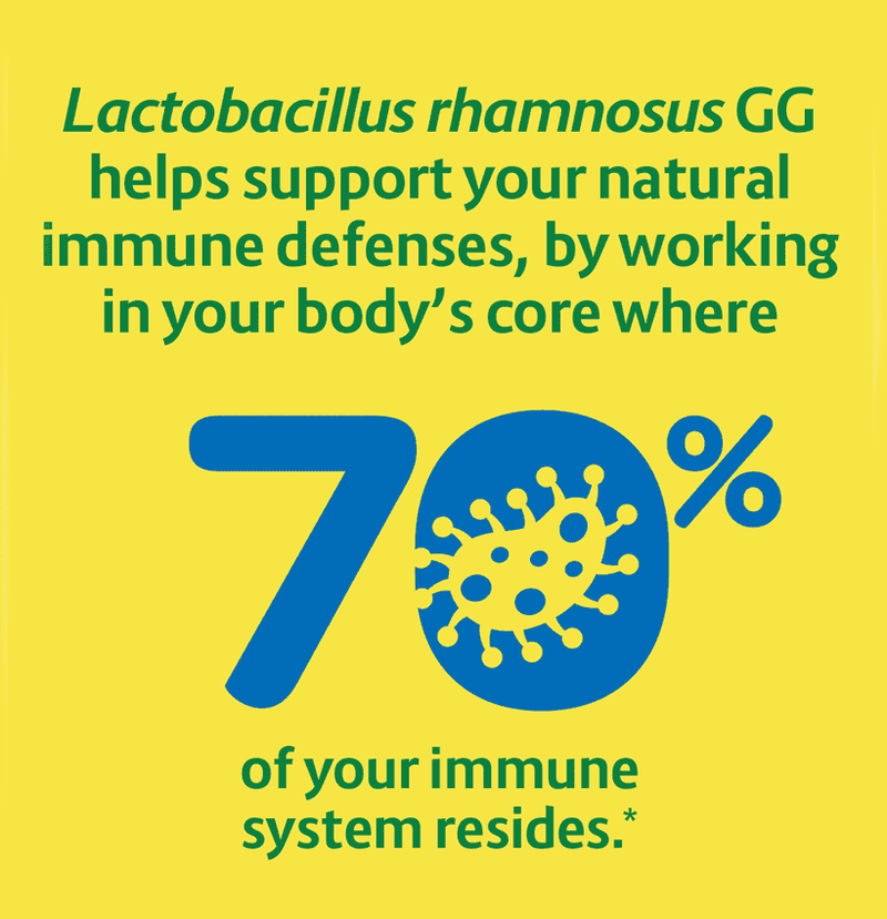Culturelle Health and Wellness Probiotic