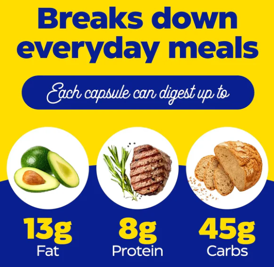 Digest Complete®