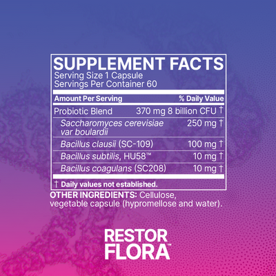 RestorFlora