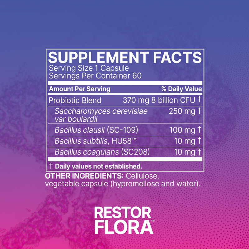 RestorFlora