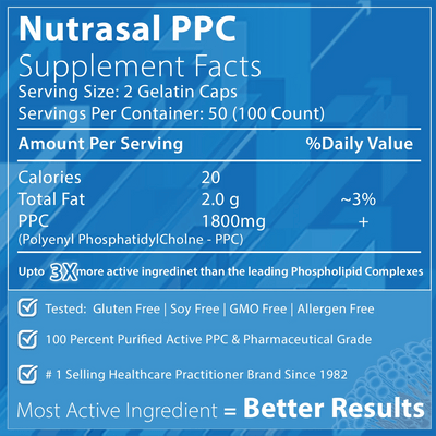Nutrasal, Inc. - PhosChol 900 - OurKidsASD.com - #Free Shipping!#