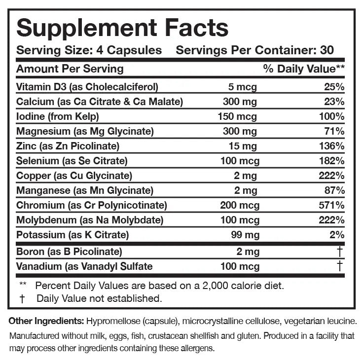 Researched Nutritionals - Core Minerals™ - OurKidsASD.com - 