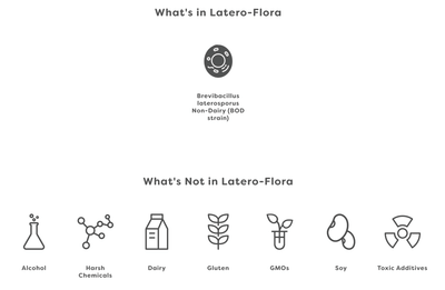 Global Healing - Latero-Flora™ - OurKidsASD.com - #Free Shipping!#