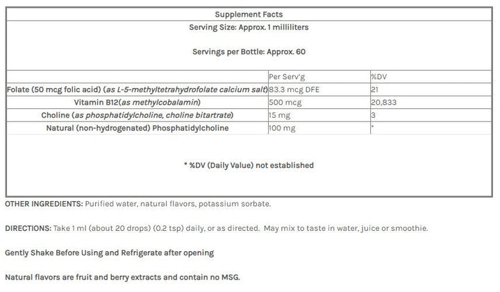 empirical labs liposomal glutathione Liposomal Glutathione
