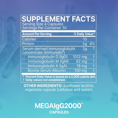 Microbiome Labs - Mega IgG2000 Capsules - OurKidsASD.com - #Free Shipping!#