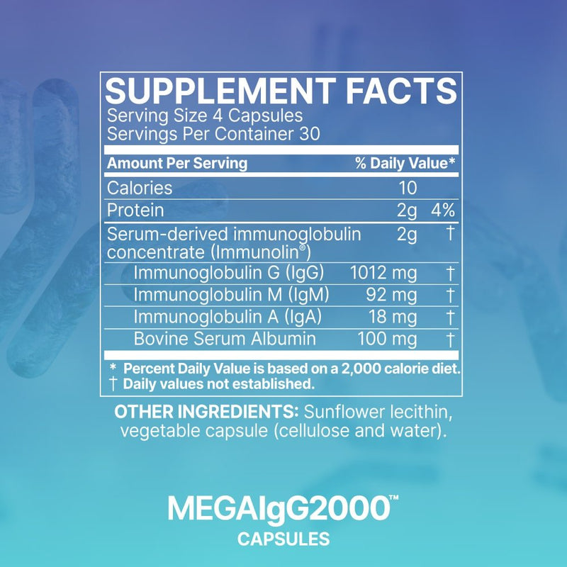 Microbiome Labs - Mega IgG2000 Capsules - OurKidsASD.com - 