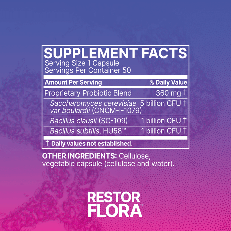 Microbiome Labs - RestorFlora - OurKidsASD.com - 