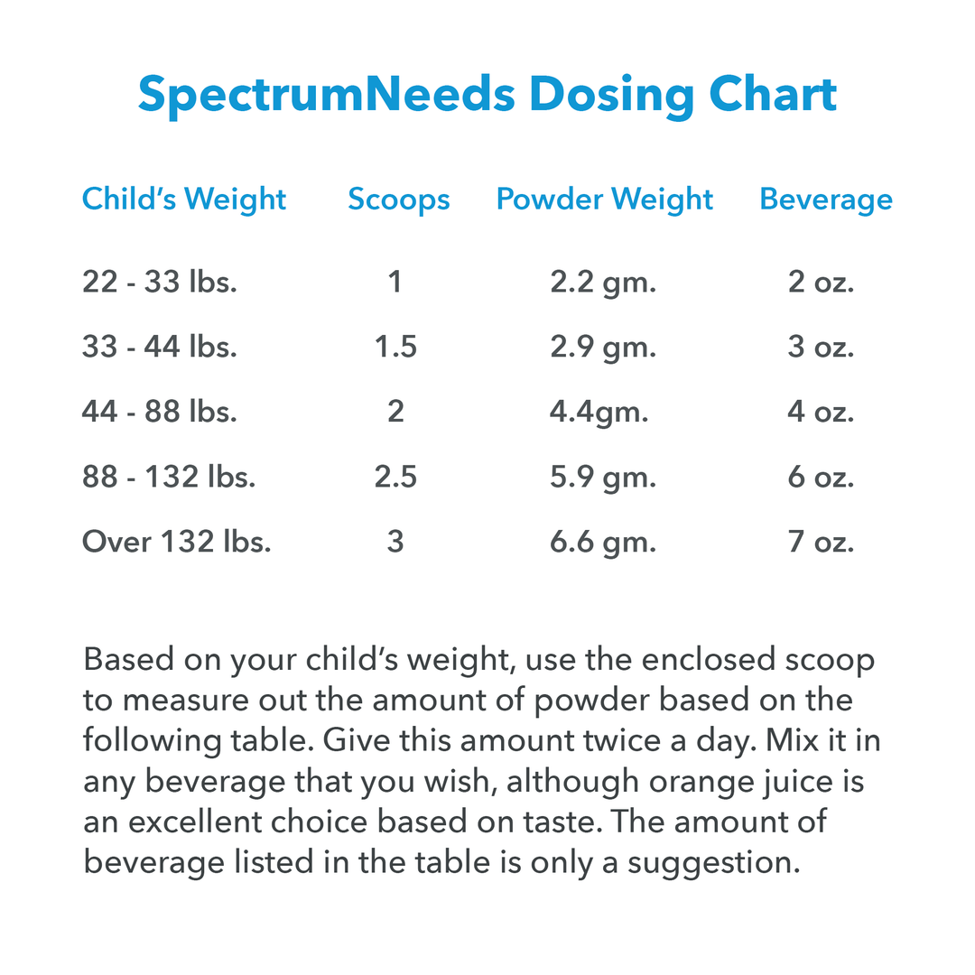 Spectrumneeds Powder: Essential Nutrients Support – OurKidsASD.com