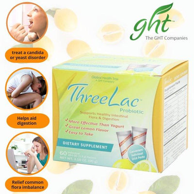 Global Health Trax - Threelac - OurKidsASD.com - #Free Shipping!#