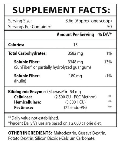 Master Supplements - TruFiber - OurKidsASD.com - #Free Shipping!#