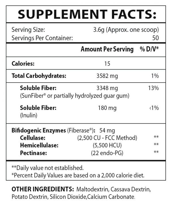 Master Supplements - TruFiber - OurKidsASD.com - 