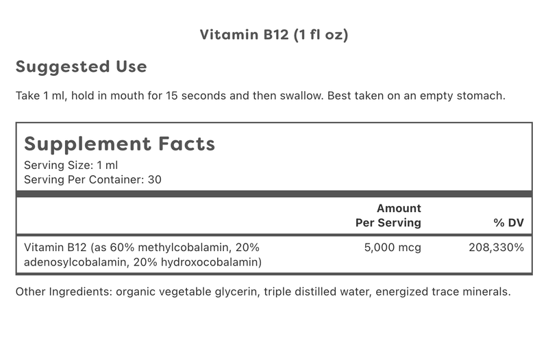 Global Healing - Vitamin B12 - OurKidsASD.com - 